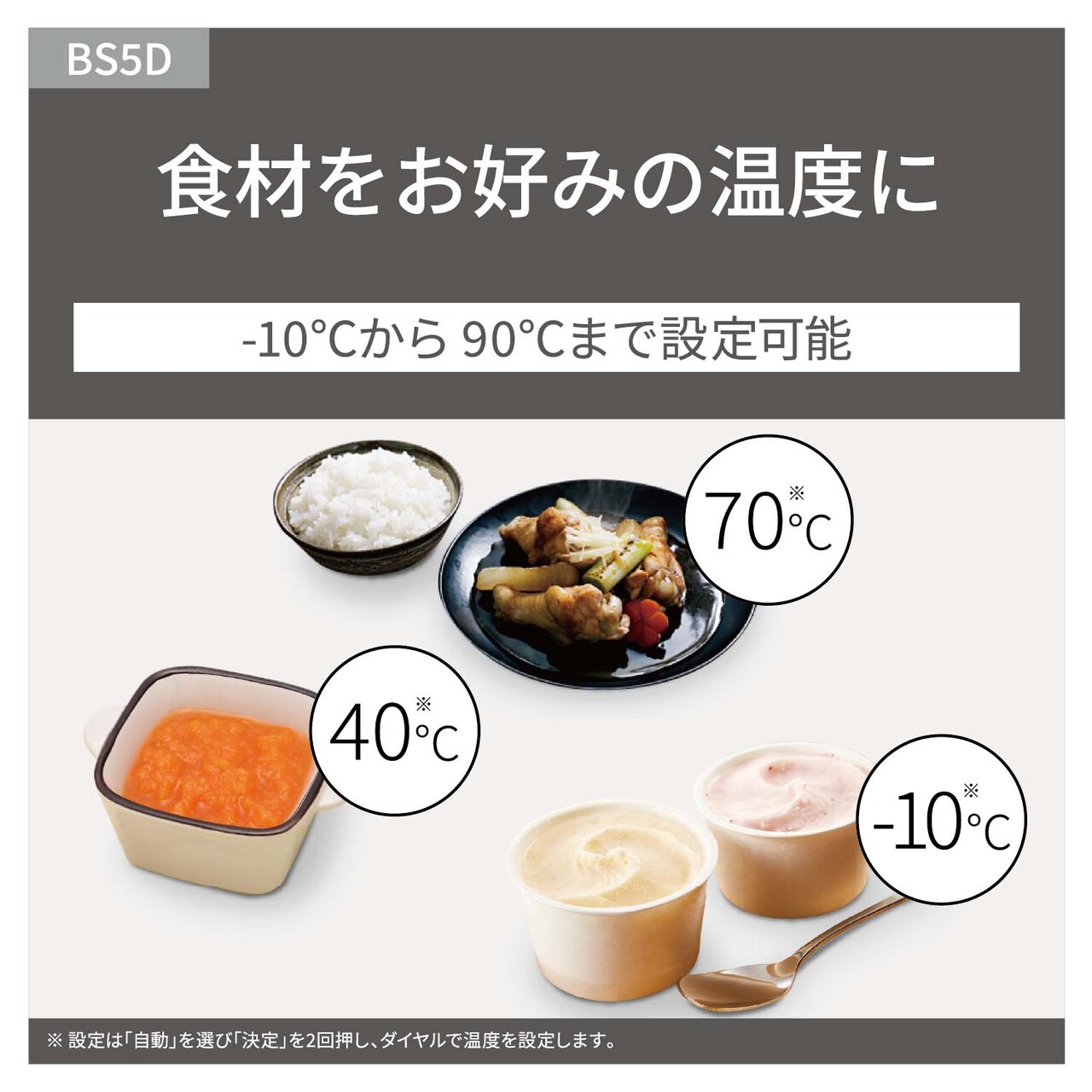 【便利なあたため機能】食材をお好みの温度に。-10℃から90℃まで設定可能。ごはんやおかずはホカホカ食べ頃の70℃※、離乳食はぬるめのちょうどいい温度の40℃※、カチカチのアイスもｰ10℃※の適度なやわらかさに。（※設定は「自動」を選び「決定」を2回押し、ダイヤルで温度を設定します。）