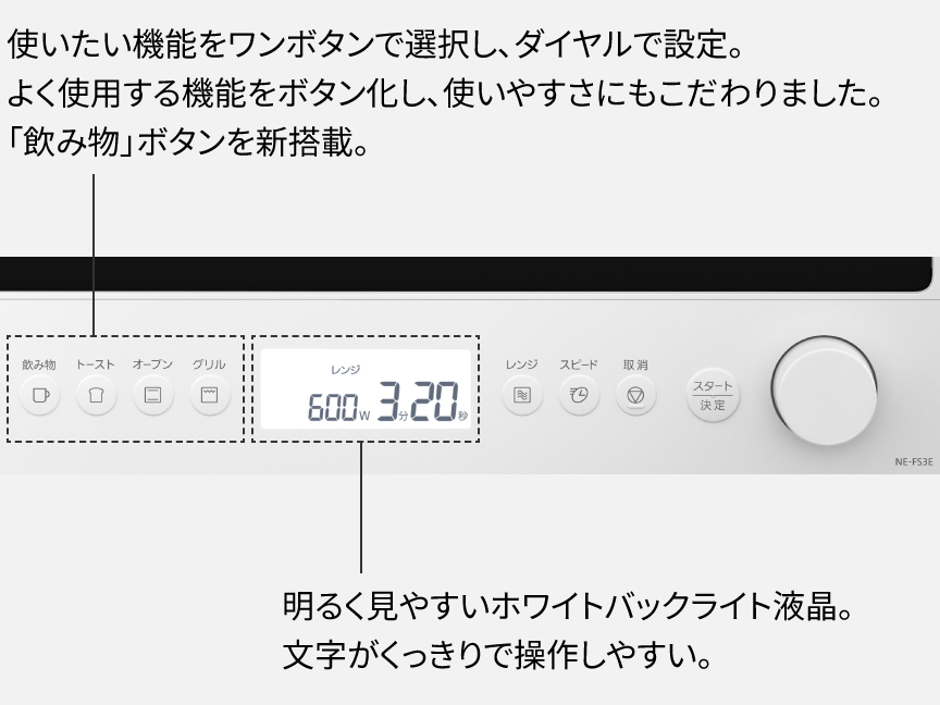 使いたい機能を左のワンボタンで選択し、ダイヤルで設定。よく使用する機能をボタン化し、使いやすさにもこだわりました。「飲み物」ボタンを新搭載。中央は、明るく見やすいホワイトバックライト液晶。 文字がくっきりで操作しやすい。