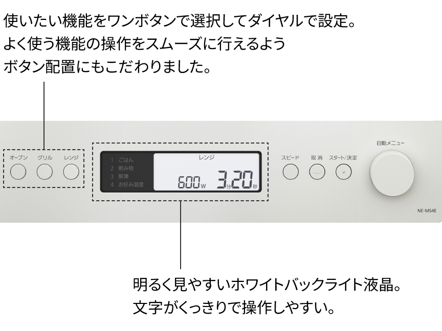 左の使いたい機能をワンボタンで選択してダイヤルで設定。よく使う機能の操作をスムーズに行えるようボタン配置にもこだわりました。 中央は、明るく見やすいホワイトバックライト液晶。文字がくっきりで操作しやすい。