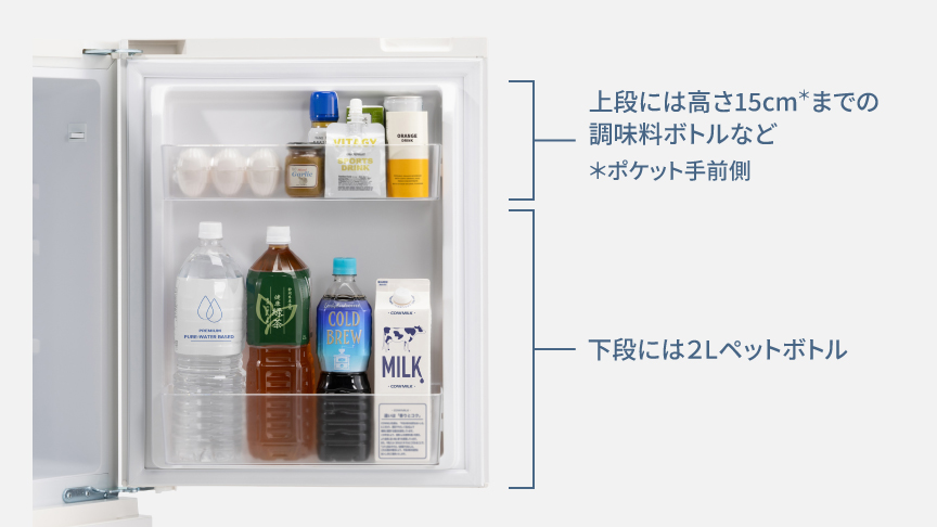 画像：ドアポケットの説明。上段には高さ15cmまでの調味料ボトルなど、下段には2Lペットボトル