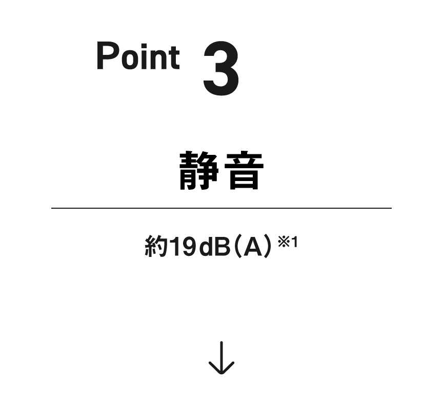 ポイント3：静音