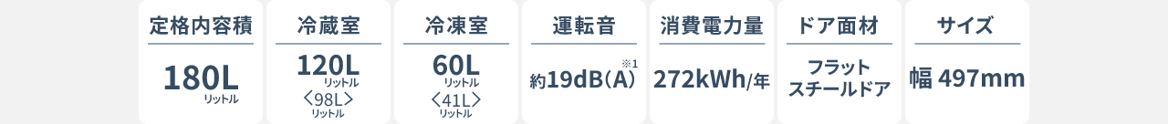 NR-B18C3商品スペック