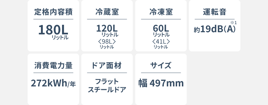 NR-B18C3商品スペック