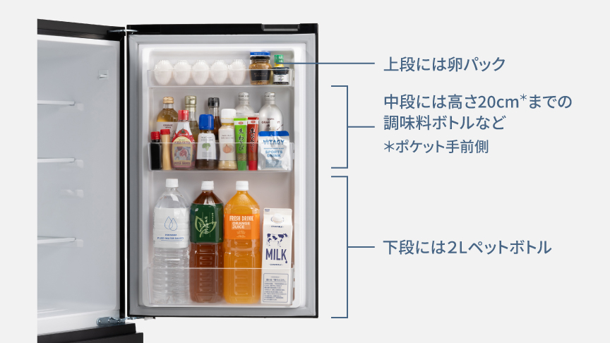 画像：ドアポケットの説明。上段には卵パック、中段には高さ20cmまでの調味料ボトルなど。下段には2Lペットボトル。