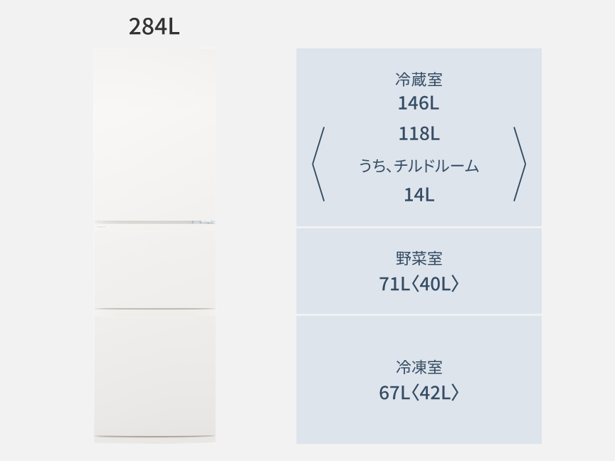 NR-C28BC3 定格内容積