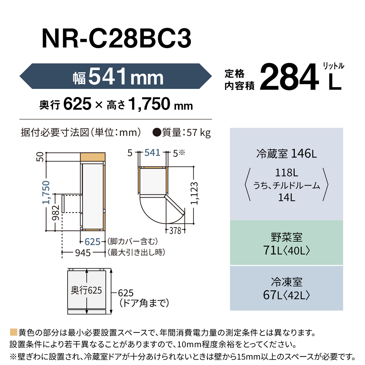 「NR-C28BC3設置寸法・定格内容積」。外形寸法：幅541mm×奥行625mm×高さ1,750mm。定格内容積：284L。質量：57kg。据付必要寸法図（単位：mm）：幅541mm（＋左右5mmの空きスペース※）、奥行625mm（脚カバー含む、最大引き出し時は945mm、ドア角まで625mm）、高さ1,750mm（＋上50mmの空きスペース、冷蔵室下までの高さ：982mm）、扉を開いた時の幅：378mm、奥行1,123mm。定格内容積の内訳：冷蔵室146L〈118L、うちチルドルーム14L〉、野菜室71L〈40L〉、冷凍室67L〈42L〉。黄色の部分は最小必要設置スペースで、年間消費電力量の測定条件とは異なります。設置条件により若干異なることがありますので、10mm程度余裕をとってください。※壁ぎわに設置され、冷蔵室ドアが十分あけられないときは壁から15mm以上のスペースが必要です。