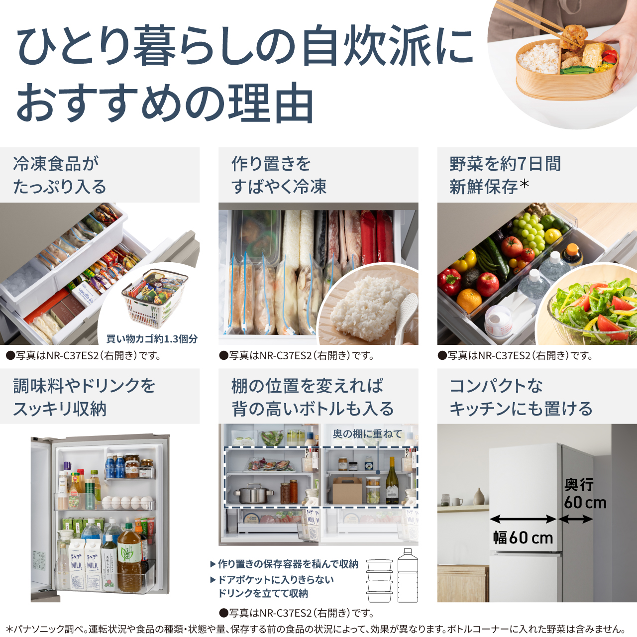 ひとり暮らしの自炊派におすすめの理由。①買い物カゴ約1.3個分、冷凍食品がたっぷり入る。●写真はNR-C37ES2（右開き）です。②作り置きをすばやく冷凍。●写真はNR-C37ES2（右開き）です。③野菜を約7日間新鮮保存＊。●写真はNR-C37ES2（右開き）です。④調味料やドリンクをスッキリ収納。⑤棚の位置を変えれば背の高いボトルも入る。奥の棚に重ねて、作り置きの保存容器を積んで収納したり、ドアポケットに入りきらないドリンクを立てて収納できる。●写真はNR-C37ES2（右開き）です。⑥コンパクトなキッチンにも置ける、幅60cm/奥行60cm。＊パナソニック調べ。運転状況や食品の種類・状態や量、保存する前の食品の状況によって、効果が異なります。ボトルコーナーに入れた野菜は含みません。