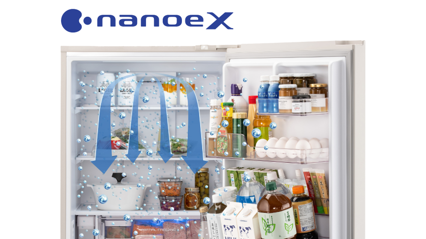 画像：ナノイーXのイメージ