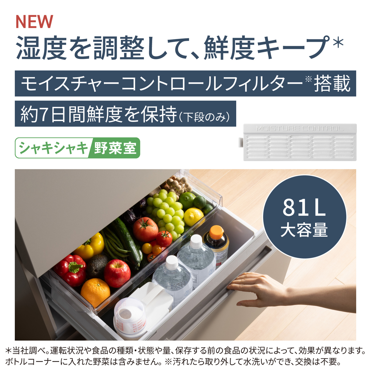 NEW 湿度を調整して、鮮度キープ＊「シャキシャキ野菜室」。モイスチャーコントロールフィルター※搭載。約7日間鮮度を保持（下段のみ）。81L大容量。＊当社調べ。運転状況や食品の種類・状態や量、保存する前の食品の状況によって、効果が異なります。ボトルコーナーに入れた野菜は含みません。※汚れたら取り外して水洗いができ、交換は不要。【画像】拡大したモイスチャーコントロールフィルターと野菜室いっぱいに野菜などが入っているイメージ。