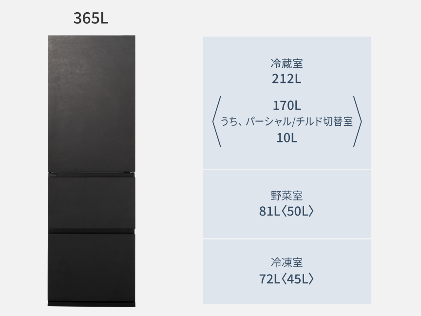 NR-C37WS2 定格内容積