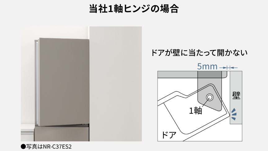 1軸ヒンジのイメージ