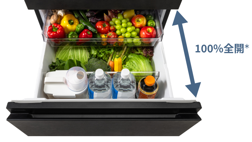 画像：野菜室を100％全開しているイメージ