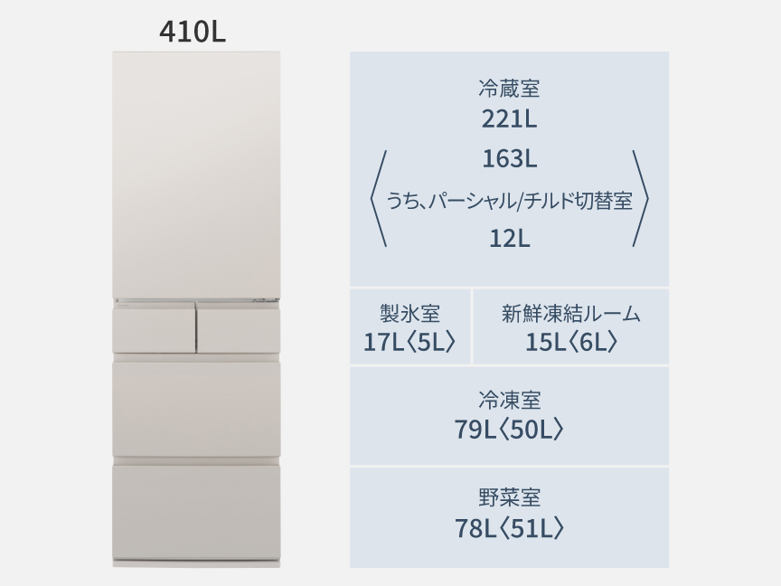 NR-E41RY3  定格内容積