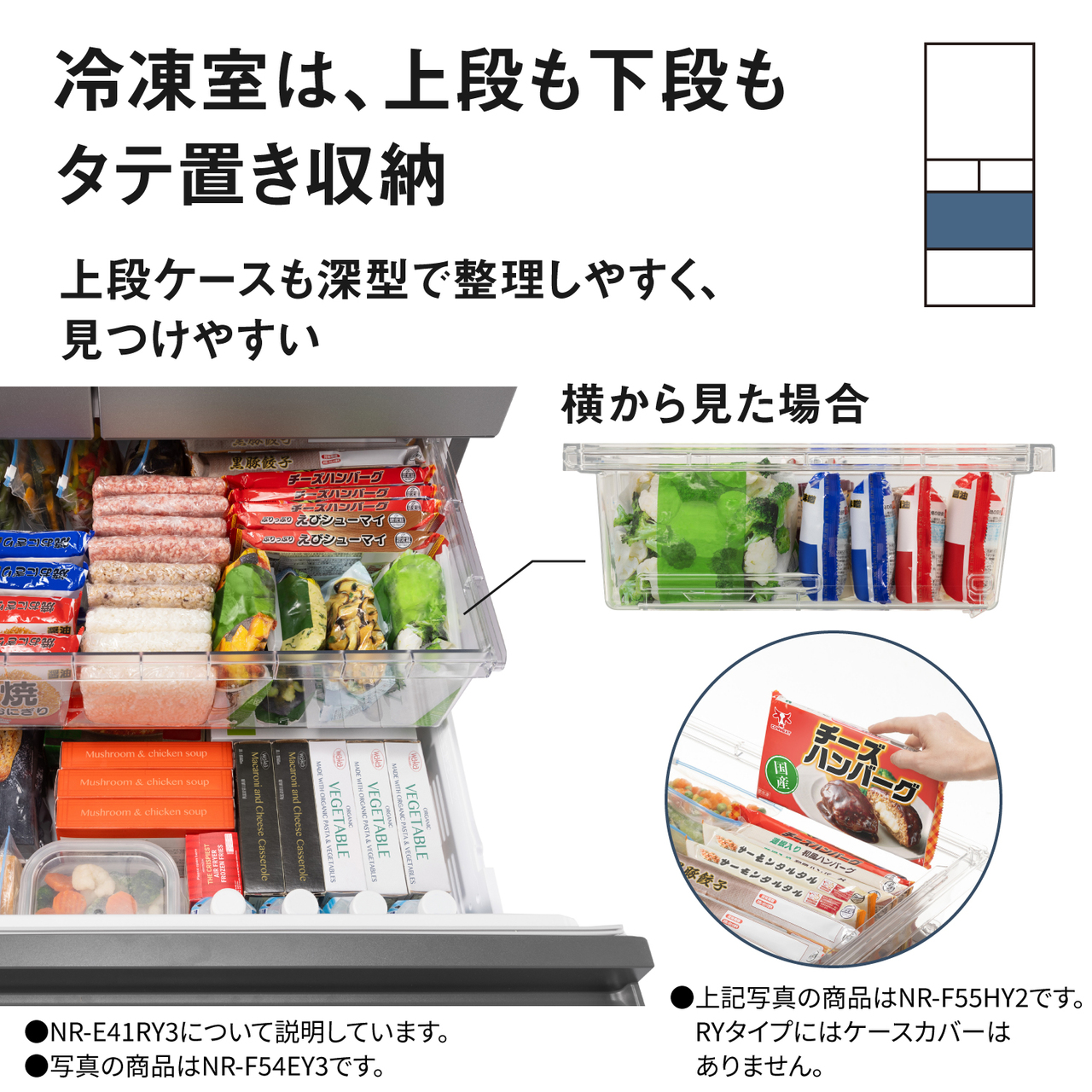 冷凍室は、上段も下段もタテ置き収納。上段ケースも深型で整理しやすく、見つけやすい。●NR-E41RY3について説明しています。●写真の商品はNR-F54EY3です。●タテ置き収納された冷凍食品を取り出す写真の商品はNR-F55HY2です。RYタイプにはケースカバーはありません。対応場所：冷凍室。【画像】タテ置き収納された冷凍室と横から見た場合の上段ケース、タテ置き収納された冷凍食品を取り出すイメージ。