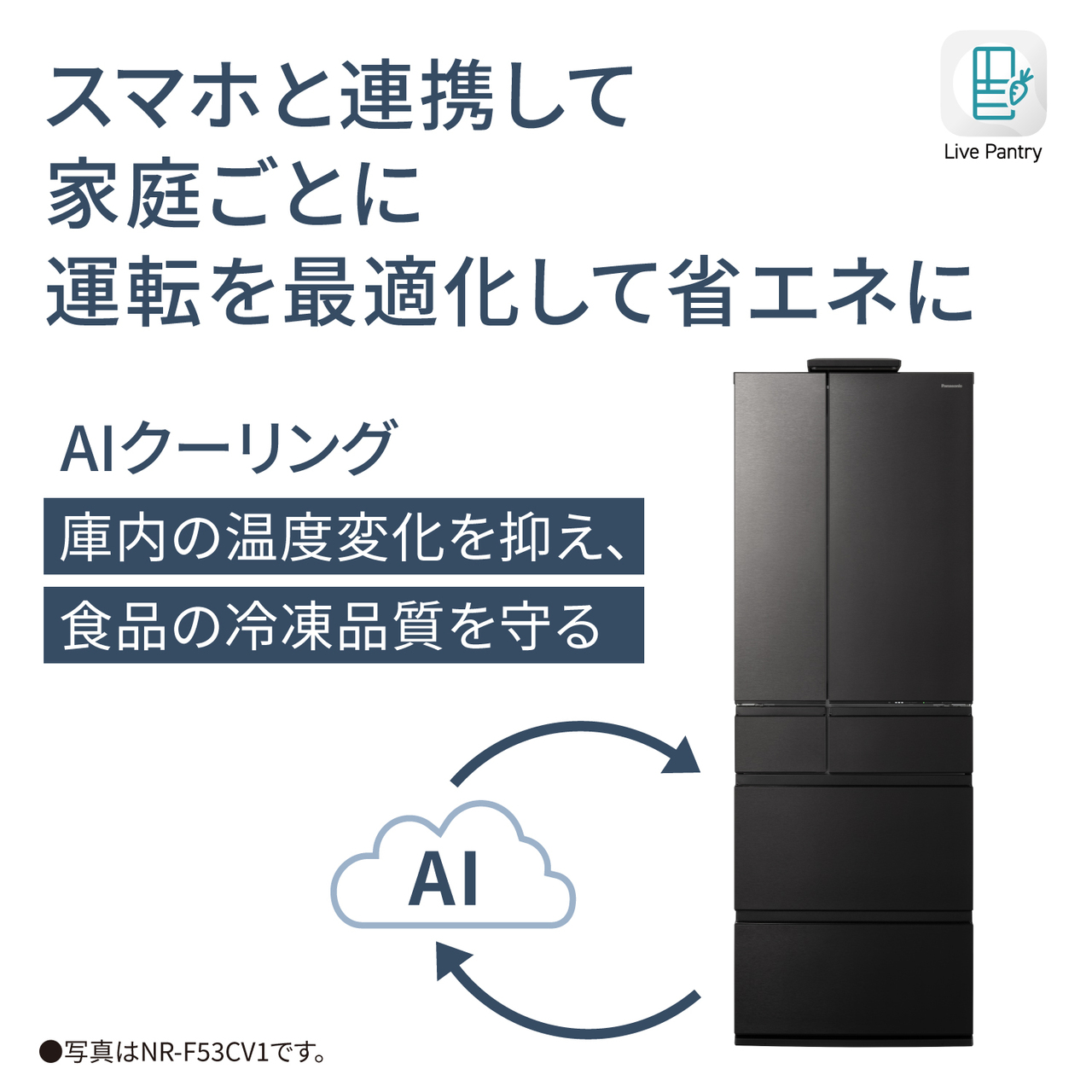 スマホと連携して家庭ごとに運転を最適化して省エネに「AIクーリング」。庫内の温度変化を抑え、食品の冷凍品質を守る。●写真はNR-F53CV1です。【画像】AIクーリングのイメージ。