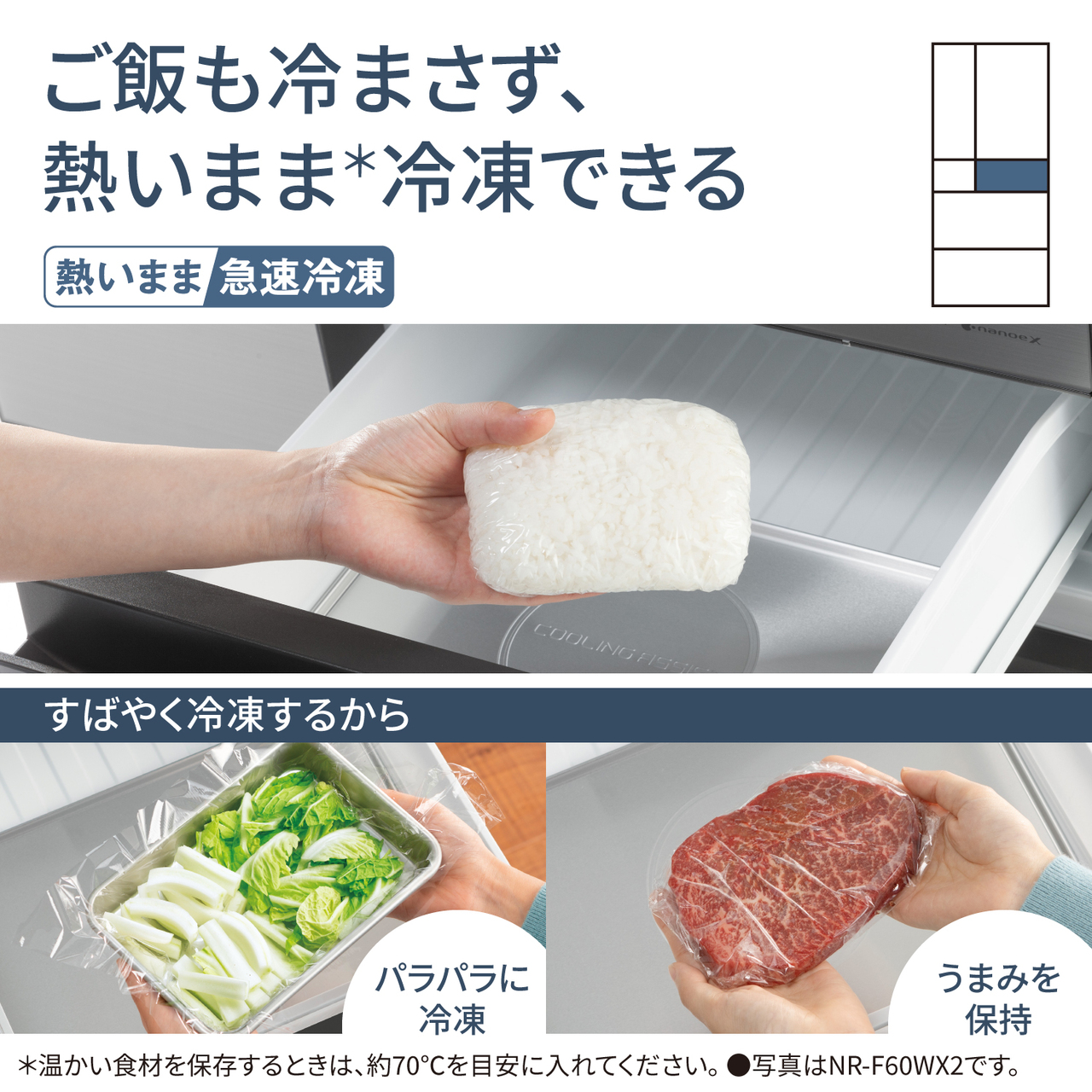 ご飯も冷まさず、熱いまま＊冷凍できる「熱いまま急速冷凍」。すばやく冷凍するから、パラパラに冷凍したり、うまみを保持できる。＊温かい食材を保存するときは、約70℃を目安に入れてください。●写真はNR-F60WX2です。対応場所：クーリングアシストルーム。【画像】ご飯・野菜・肉を冷凍するイメージ。