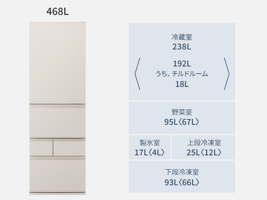 NR-E47BR3  定格内容積