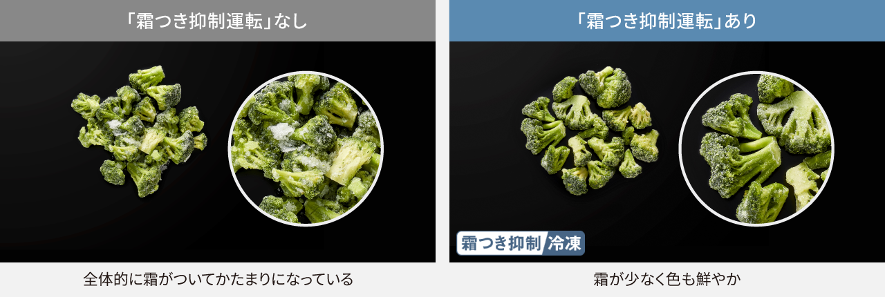 画像：霜つき抑制運転なしとありの比較イメージ