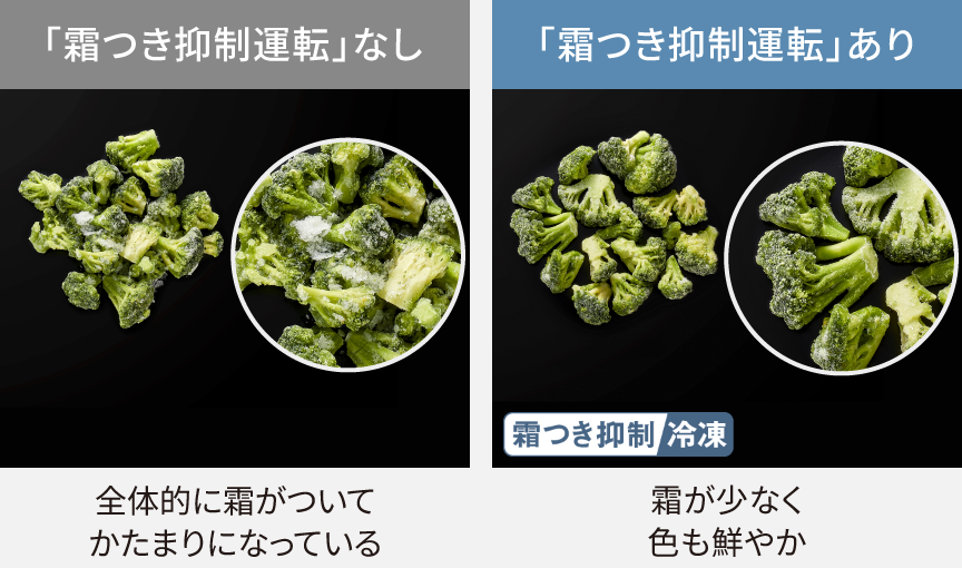 画像：霜つき抑制運転なしとありの比較イメージ