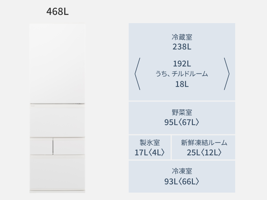 NR-E47ER4  定格内容積