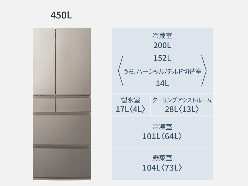 NR-F45HY3  定格内容積