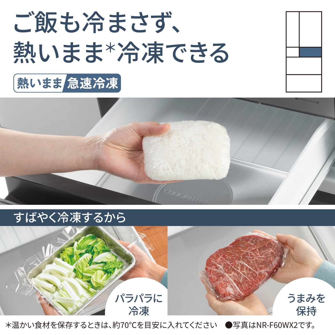 ご飯も冷まさず、熱いまま＊冷凍できる「熱いまま急速冷凍」。すばやく冷凍するから、パラパラに冷凍したり、うまみを保持できる。＊温かい食材を保存するときは、約70℃を目安に入れてください。●写真はNR-F60WX2です。対応場所：クーリングアシストルーム。【画像】ご飯・野菜・肉を冷凍するイメージ。