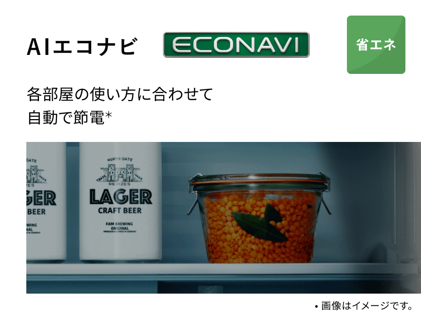AIエコナビ 各部屋の使い方に合わせて自動で節電