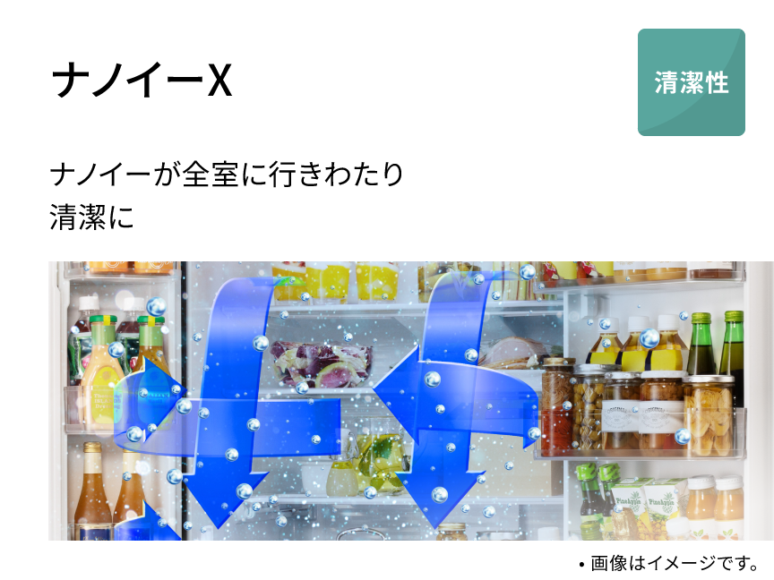 ナノイーX ナノイーが全室に行きわたり清潔に