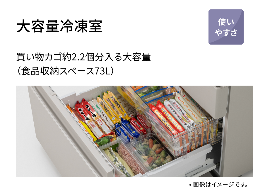 買い物かご約2.2個分入る大容量（食品収納スペース73L）