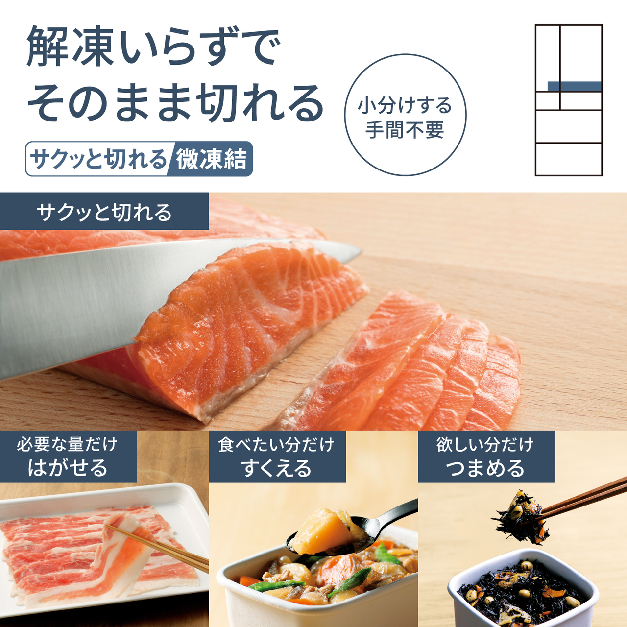 解凍いらずでそのまま切れる「サクッと切れる微凍結」。小分けする手間不要。サクッと切れる、必要な量だけはがせる、食べたい分だけすくえる、欲しい分だけつまめる。対応場所：パーシャル/チルド切替室。【画像】サーモンを切ったり、スライス肉をはがしたり、料理をすくったりつまむイメージ。