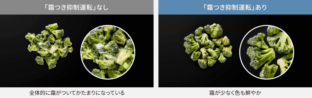 霜つき抑制運転なしとありの比較イメージ
