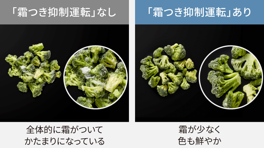 霜つき抑制運転なしとありの比較イメージ