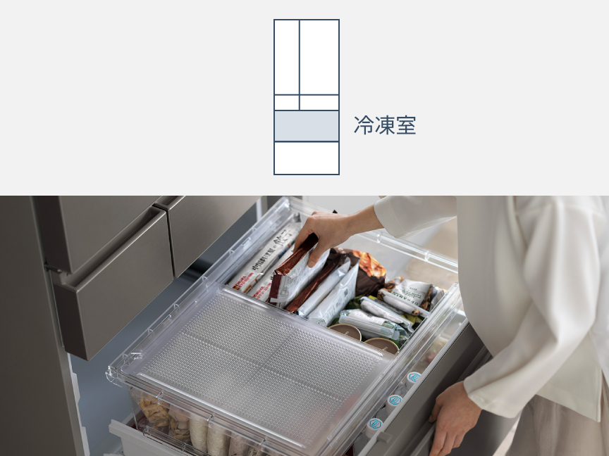 霜つき抑制冷凍