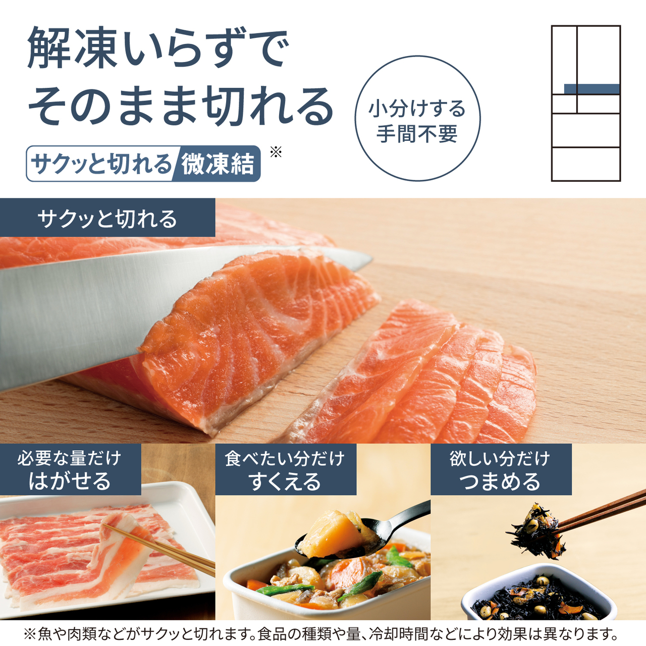 解凍いらずでそのまま切れる「サクッと切れる微凍結」。小分けする手間不要。サクッと切れる、必要な量だけはがせる、食べたい分だけすくえる、欲しい分だけつまめる。※魚や肉類などがサクッと切れます。食品の種類や量、冷却時間などにより効果は異なります。対応場所：パーシャル/チルド切替室。【画像】サーモンを切ったり、スライス肉をはがしたり、料理をすくったりつまむイメージ。