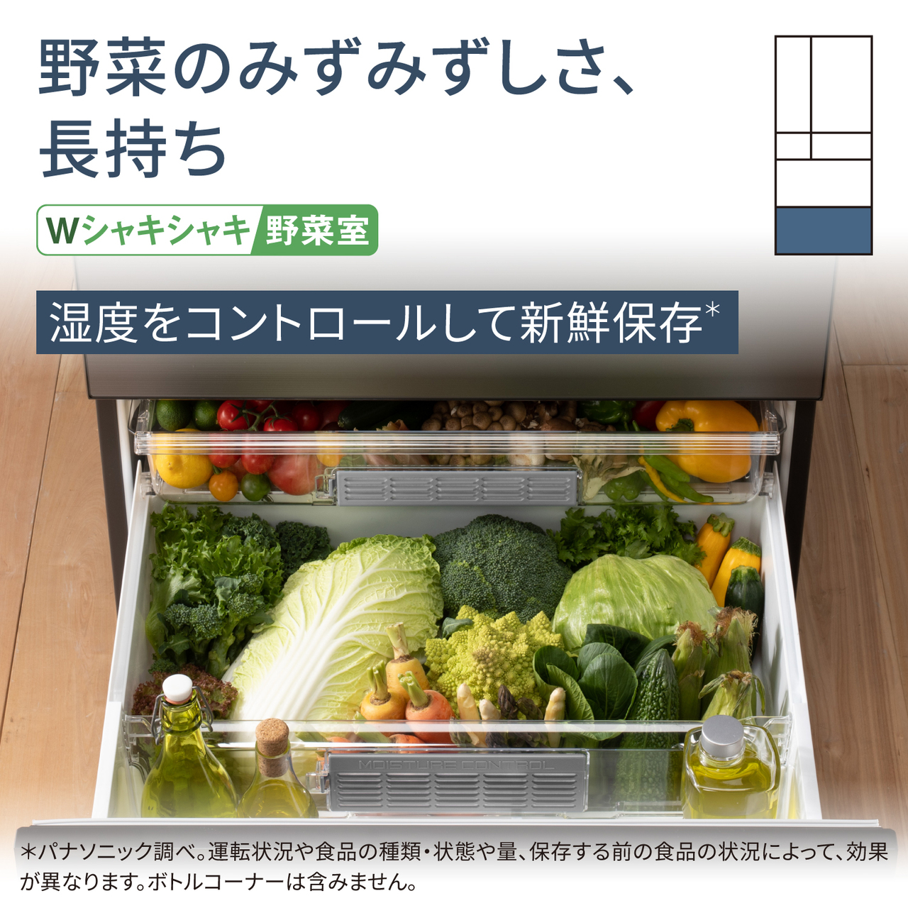 野菜のみずみずしさ、長持ち「Wシャキシャキ野菜室」。湿度をコントロールして新鮮保存＊。＊パナソニック調べ。運転状況や食品の種類・状態や量、保存する前の状況によって、効果が異なります。ボトルコーナーは含みません。対応場所：野菜室。【画像】野菜室いっぱいに野菜が入っているイメージ。