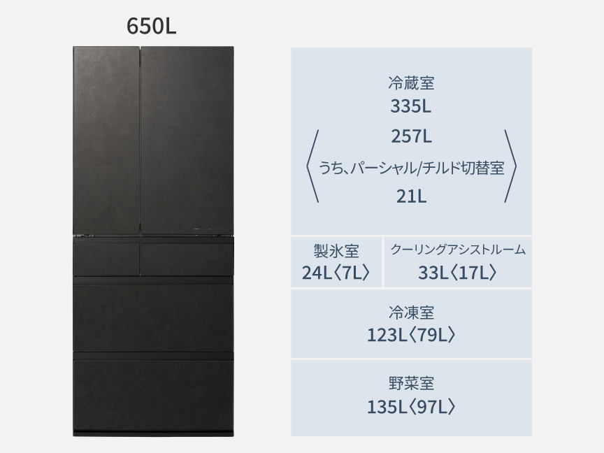 NR-F65WX3  定格内容積