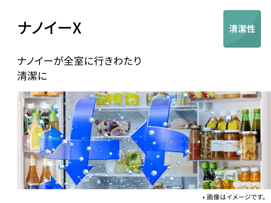 ナノイーX ナノイーが全室に行きわたり清潔に