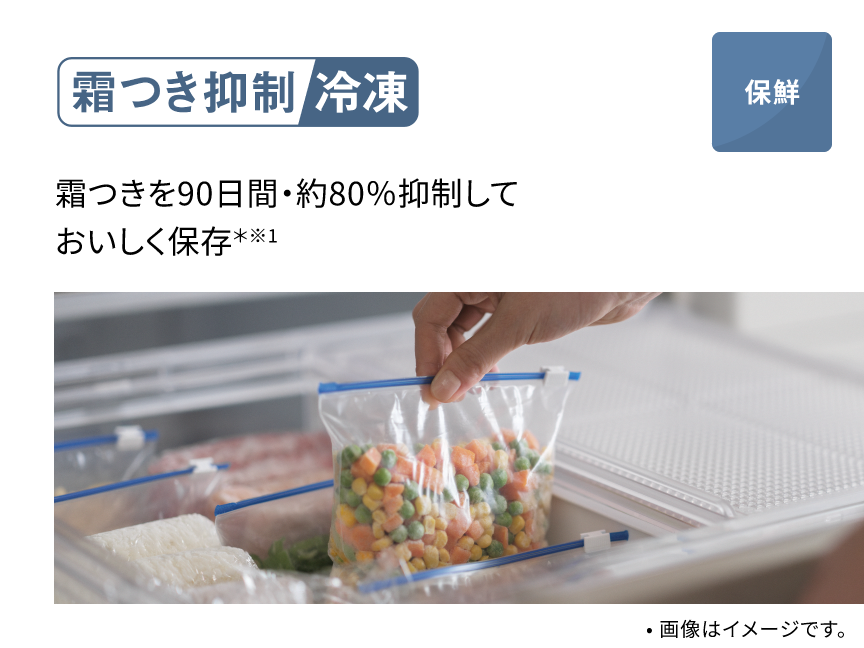 霜つき抑制冷凍 霜つきを90日間・約80％抑制しておいしく保存