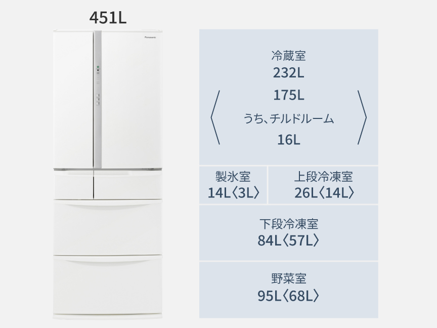 NR-FVF45S3  定格内容積