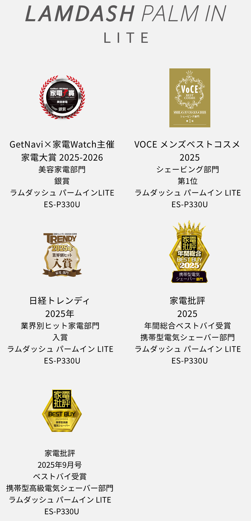 LAMDASH PALM IN LITE GetNavi×家電Watch主催 家電大賞2025-2026 美容家電部門 銀賞 ラムダッシュ パームイン LITE ES-P33U VOCE メンズベストコスメ2025 シェービング部門 第1位 ラムダッシュ パームイン LITE ES-P33U 日経トレンディ 2025年 業界別ヒット家電部門 入賞 ラムダッシュ パームイン LITE ES-P33U 家電批評 2025 年間総合ベストバイ受賞 携帯型電気シェーバー部門 ラムダッシュ パームイン LITE ES-P33U 家電批評 2025年9月号 ベストバイ受賞 携帯型高級電気シェーバー部門 ラムダッシュ パームイン LITE ES-P33U