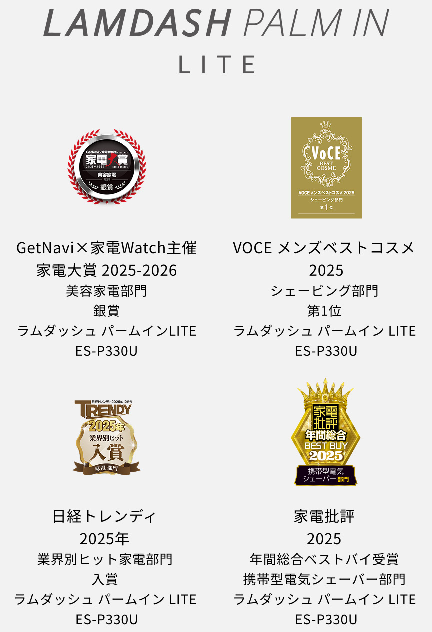 LAMDASH PALM IN LITE GetNavi×家電Watch主催 家電大賞2025-2026 美容家電部門 銀賞 ラムダッシュ パームイン LITE ES-P330U VOCE メンズベストコスメ2025 シェービング部門 第1位 ラムダッシュ パームイン LITE ES-P330U 日経トレンディ 2025年 業界別ヒット家電部門 入賞 ラムダッシュ パームイン LITE ES-P330U 家電批評 2025 年間総合ベストバイ受賞 携帯型電気シェーバー部門 ラムダッシュ パームイン LITE ES-P330U