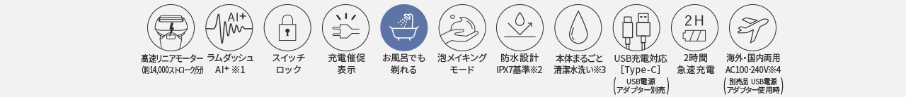 高速リニアモーター(約14,000ストローク/分) ラムダッシュAI+※1 スイッチロック 充電催促表示 お風呂でも剃れる 泡メイキングモード 防水設計IPX7基準※2 本体まるごと清潔水洗い※3 USB充電対応[Type-C](USB電源 アダプター別売) 2時間急速充電 海外・国内両用AC100-240V※4(別売品 USB電源 アダプター使用時)