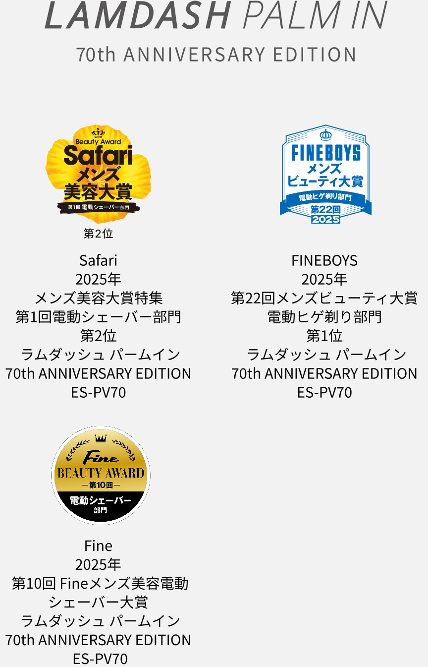 LAMDASH PALM IN 70th ANNIVERSARY EDITION Safari 2025年 メンズ美容大賞特集 第1回電動シェーバー部門 第2位 ラムダッシュ パームイン 70th ANNIVERSARY EDITION ES-PV70 FINEBOYS 2025年 第22回メンズビューティ大賞 電動ヒゲ剃り部門 第1位 ラムダッシュ パームイン 70th ANNIVERSARY EDITION ES-PV70 Fine 2025年 第10回 Fineメンズ美容電動シェーバー大賞 ラムダッシュ パームイン 70th ANNIVERSARY EDITION ES-PV70