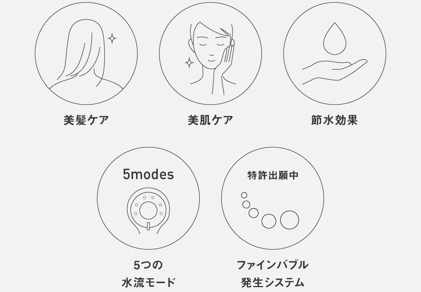 EH-SH50の特長：美髪ケア,美肌ケア,節水効果,5つのモード,特許出願中ファインバブル発生システム