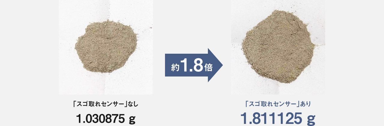 スゴ取れセンサー「なし」と「あり」とで、取れたゴミを比較