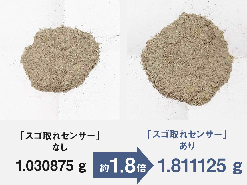 スゴ取れセンサー「なし」と「あり」とで、取れたゴミを比較