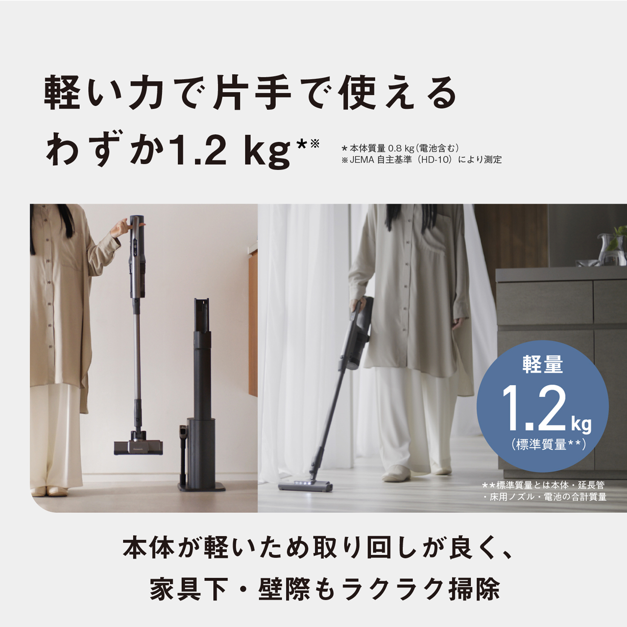 軽い力で片手で使えるわずか1.2kg*※ 　*本体質量0.8kg(電池含む)　※ JEMA 自主基準(HD-10)により測定　軽量1.2kg(標準質量 ** )　** 標準質量とは本体·延長管·床用ノズル·電池の合計質量　本体が軽いため取り回しが良く、家具下·壁際もラクラク掃除
