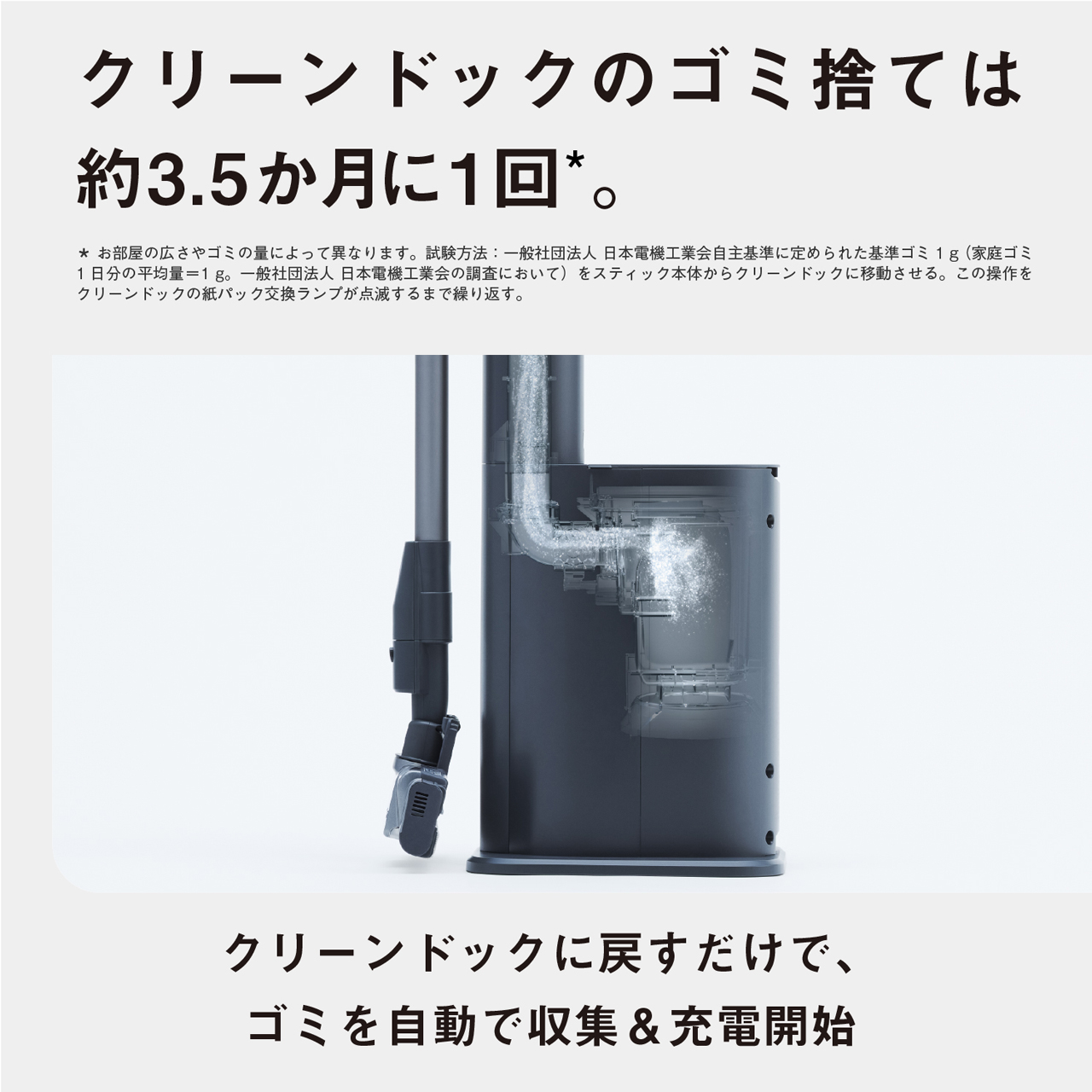 クリーンドックのゴミ捨ては約3.5か月に1回*。　*お部屋の広さやゴミの量によって異なります。試験方法:一般社団法人　日本電機工業会自主基準に定められた基準ゴミ1g(家庭ゴミ1日分の平均量=1g。一般社団法人 日本電機工業会の調査において)をスティック本体からクリーンドックに移動させる。この操作をクリーンドックの紙パック交換ランプが点滅するまで繰り返す。　クリーンドックに戻すだけで、ゴミを自動で収集&充電開始