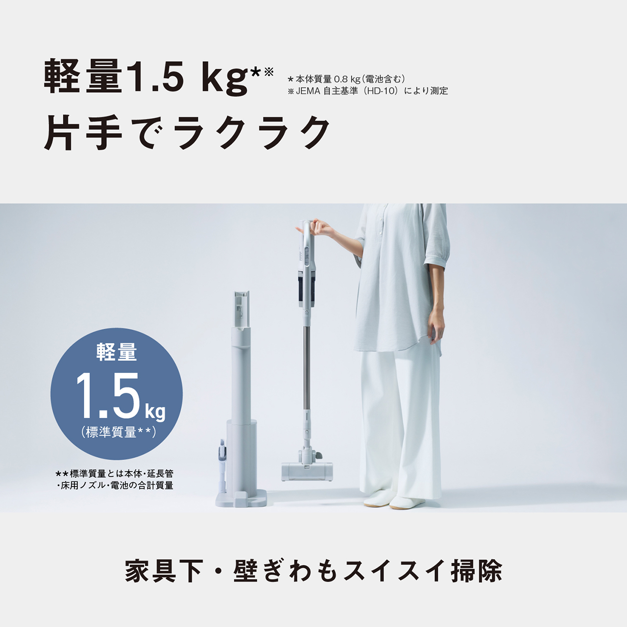 軽量1.5ｋｇ＊※片手でラクラク　＊本体質量0.8ｋｇ（電池含む）　※JEMA自主基準（HD-10）により測定　軽量1.5ｋｇ（標準質量＊＊）　＊＊標準質量とは本体・延長管・床用ノズル・電池の合計質量　家具下・壁ぎわもスイスイ掃除