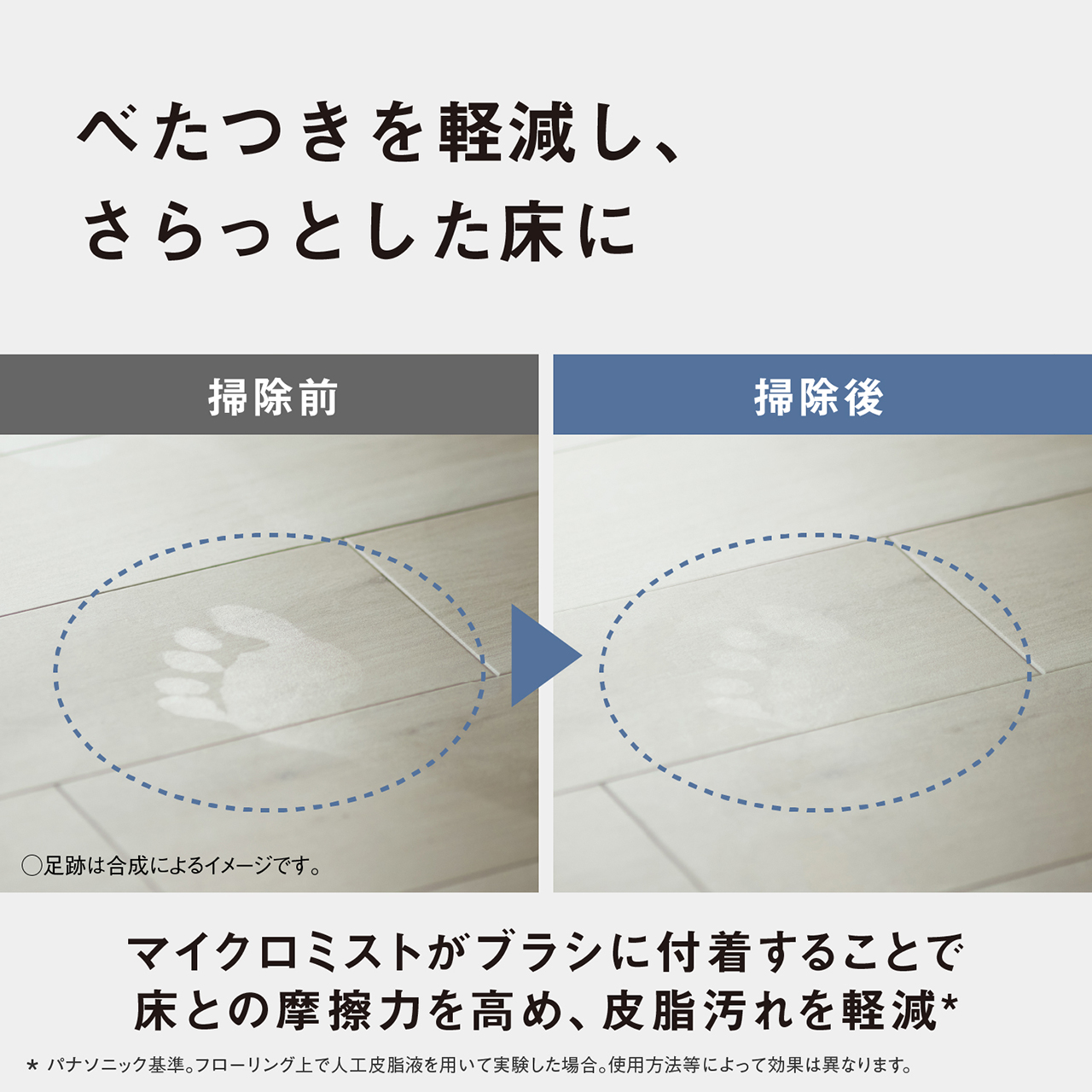 べたつきを軽減し、さらっとした床に　（掃除前・掃除後の比較）　○足跡は合成によるイメージです。　マイクロミストがブラシに付着することで床との摩擦力を高め、皮脂汚れを軽減＊　＊パナソニック基準。フローリング上で人工皮脂液を用いて実験した場合。使用方法等によって効果は異なります。